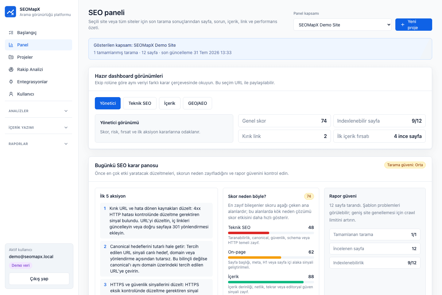 SEO karar panosu ekran görüntüsü