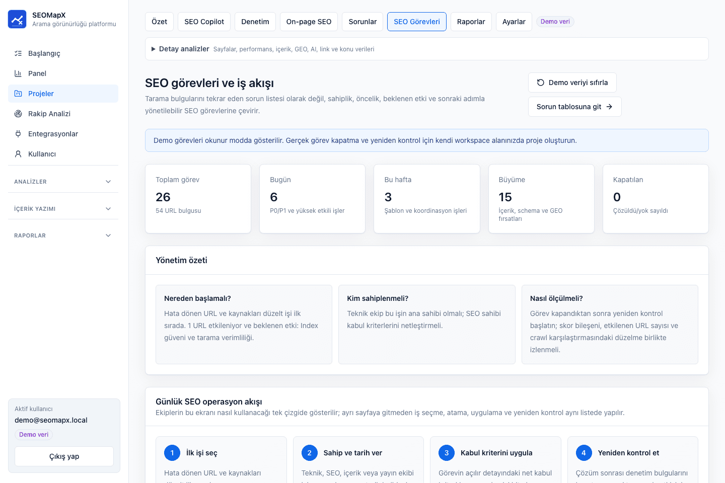 SEO görevleri ekran görüntüsü